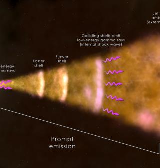 gamma ray image from black hole