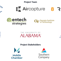 Partners in the SEDAC Hub Project